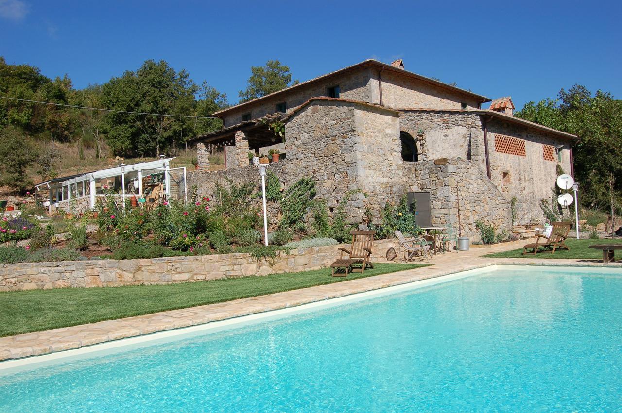 B&B Podere Il Colto Gaiole in Chianti Ngoại thất bức ảnh