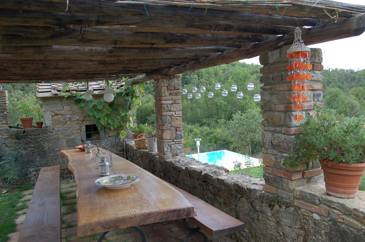 B&B Podere Il Colto Gaiole in Chianti Ngoại thất bức ảnh